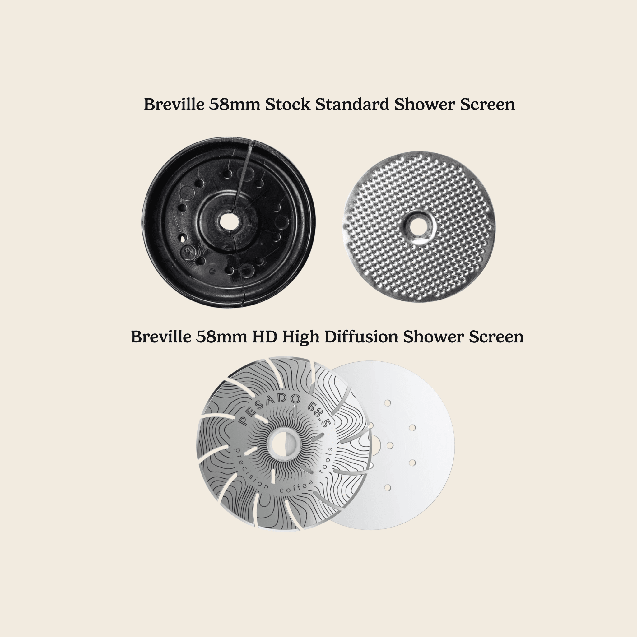High Diffusion Espresso Shower Screen - Breville — product information